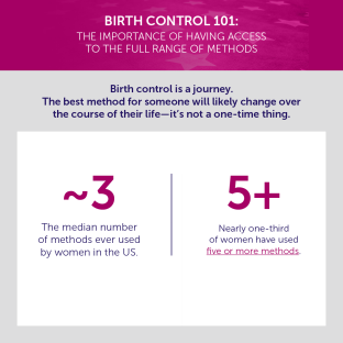 An image of the second third of the BC 101 infographic. 